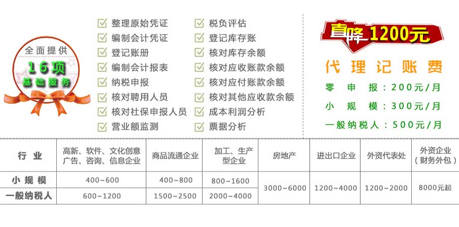 永春代理記賬