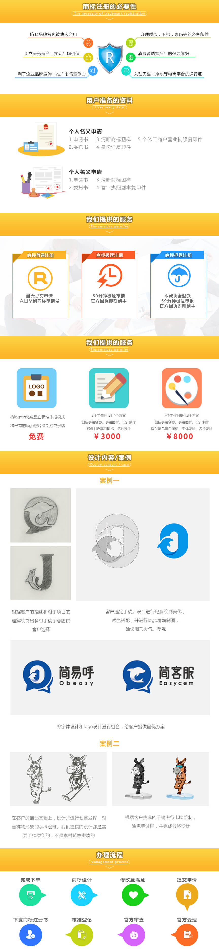 LOGO,設(shè)計,